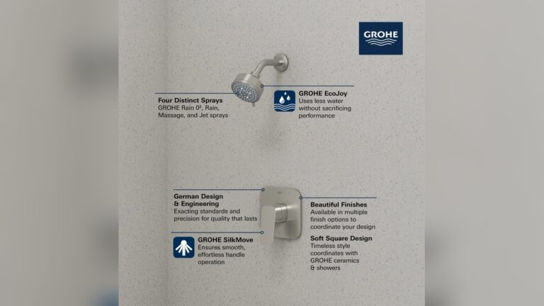 Grohe Vs Delta Faucets