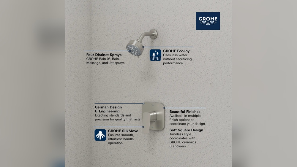 Grohe Vs Delta Faucets