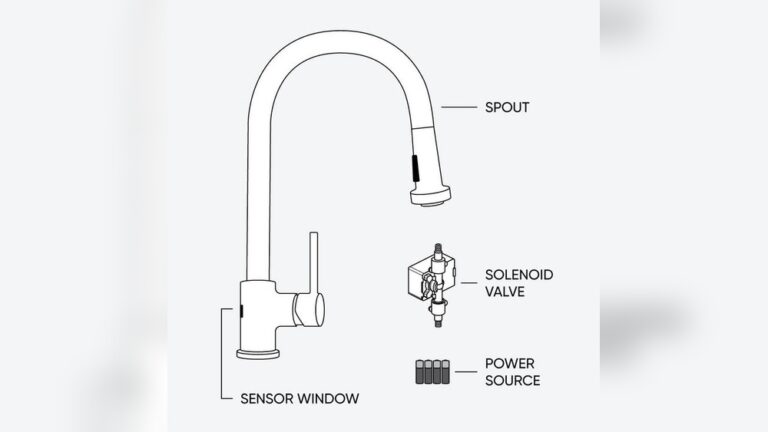 How Do Touchless Faucets Work