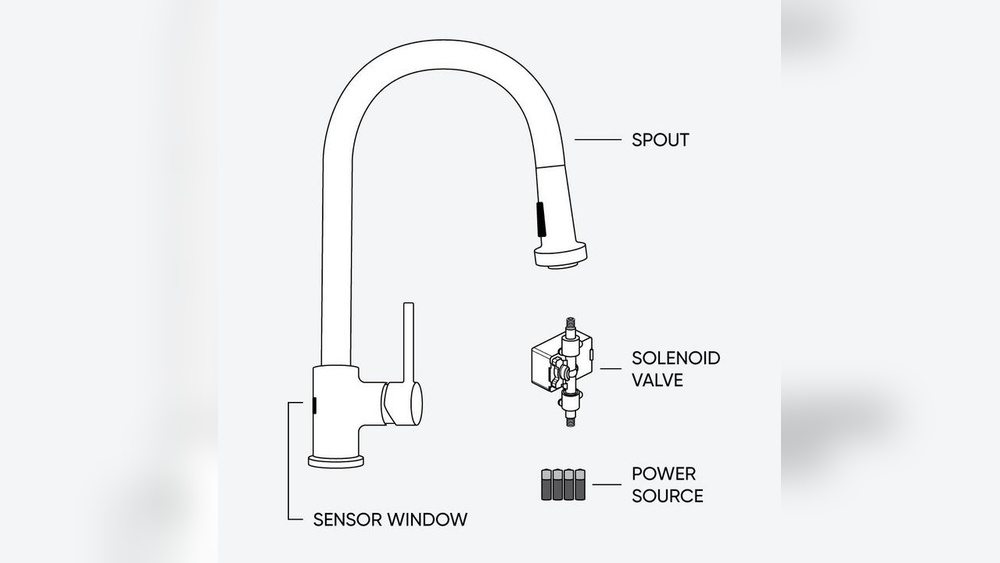 How Do Touchless Faucets Work
