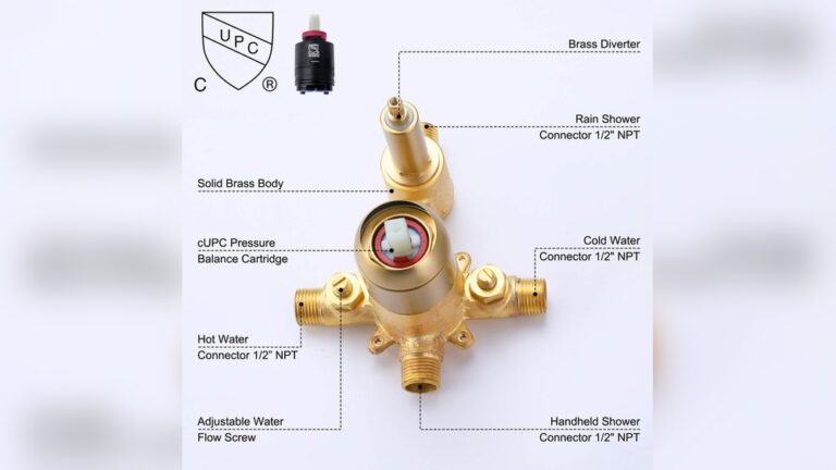 How Does a Bathtub Faucet Work