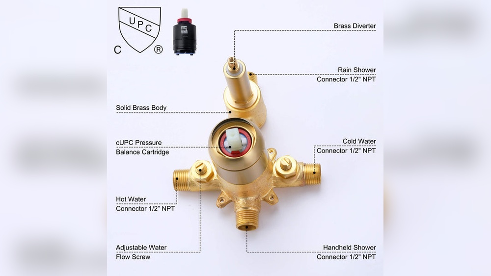 How Does Shower Faucet Work