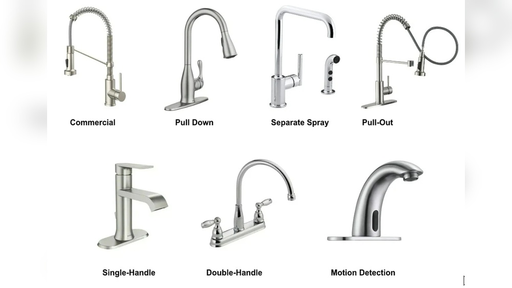 Single Handle Vs Double Handle Kitchen Faucet