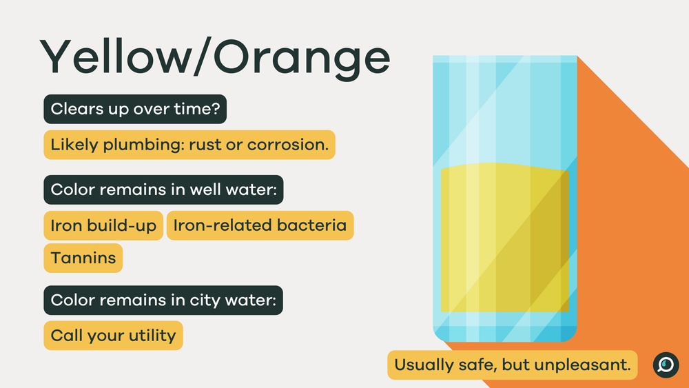 Why is My Faucet Water Yellow